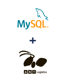 Integration of MySQL and ANT-Logistics