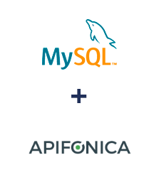 Integration of MySQL and Apifonica