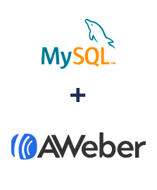 Integration of MySQL and AWeber