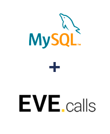 Integration of MySQL and Evecalls