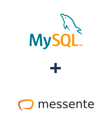Integration of MySQL and Messente