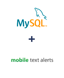 Integration of MySQL and Mobile Text Alerts