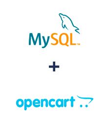 Integration of MySQL and Opencart