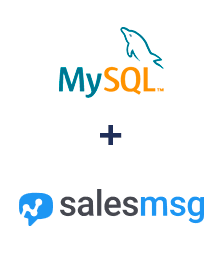 Integration of MySQL and Salesmsg