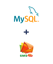 Integration of MySQL and SMS4B