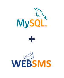 Integration of MySQL and WebSMS Integration of MySQL and WebSMS
