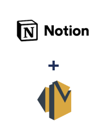Integration of Notion and Amazon SES