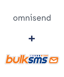 Integration of Omnisend and BulkSMS