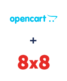 Integration of Opencart and 8x8