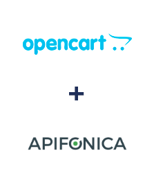 Integration of Opencart and Apifonica