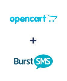 Integration of Opencart and Burst SMS
