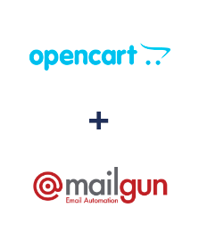 Integration of Opencart and Mailgun