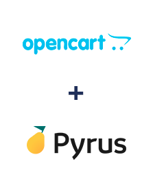 Integration of Opencart and Pyrus