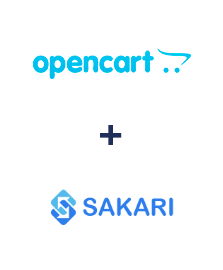 Integration of Opencart and Sakari