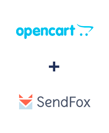Integration of Opencart and SendFox