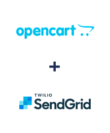 Integration of Opencart and SendGrid