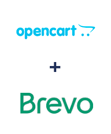 Integration of Opencart and Brevo