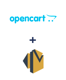 Integration of Opencart and Amazon SES