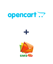 Integration of Opencart and SMS4B