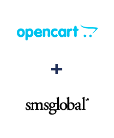 Integration of Opencart and SMSGlobal