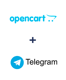 Integration of Opencart and Telegram