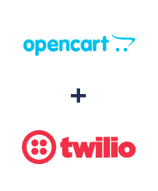 Integration of Opencart and Twilio