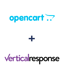Integration of Opencart and VerticalResponse