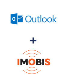 Integration of Microsoft Outlook and Imobis