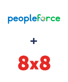 Integration of PeopleForce and 8x8
