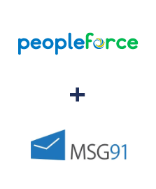 Integration of PeopleForce and MSG91