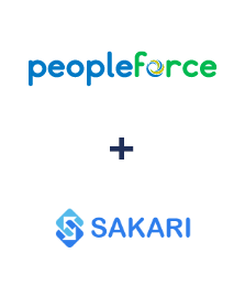 Integration of PeopleForce and Sakari