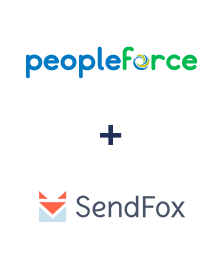 Integration of PeopleForce and SendFox