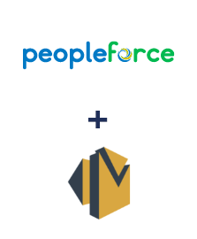 Integration of PeopleForce and Amazon SES