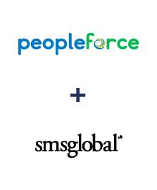 Integration of PeopleForce and SMSGlobal