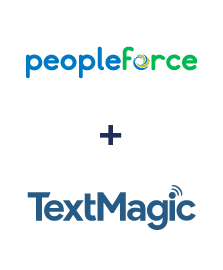 Integration of PeopleForce and TextMagic