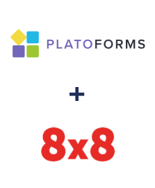Integration of PlatoForms and 8x8