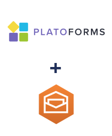 Integration of PlatoForms and Amazon Workmail
