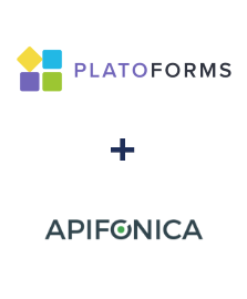 Integration of PlatoForms and Apifonica