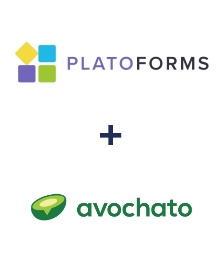 Integration of PlatoForms and Avochato