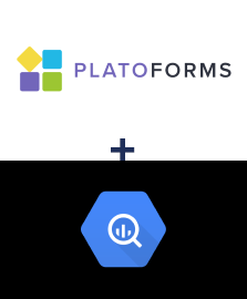 Integration of PlatoForms and BigQuery