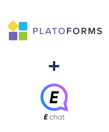 Integration of PlatoForms and E-chat