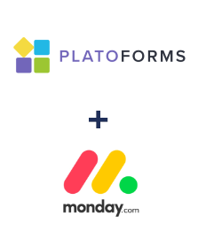 Integration of PlatoForms and Monday.com