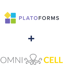 Integration of PlatoForms and Omnicell