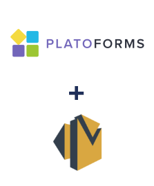 Integration of PlatoForms and Amazon SES