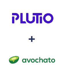 Integration of Plutio and Avochato