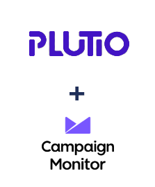 Integration of Plutio and Campaign Monitor