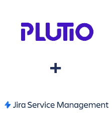 Integration of Plutio and Jira Service Management