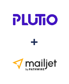 Integration of Plutio and Mailjet