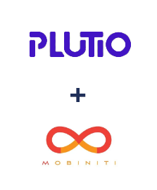 Integration of Plutio and Mobiniti