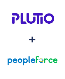 Integration of Plutio and PeopleForce